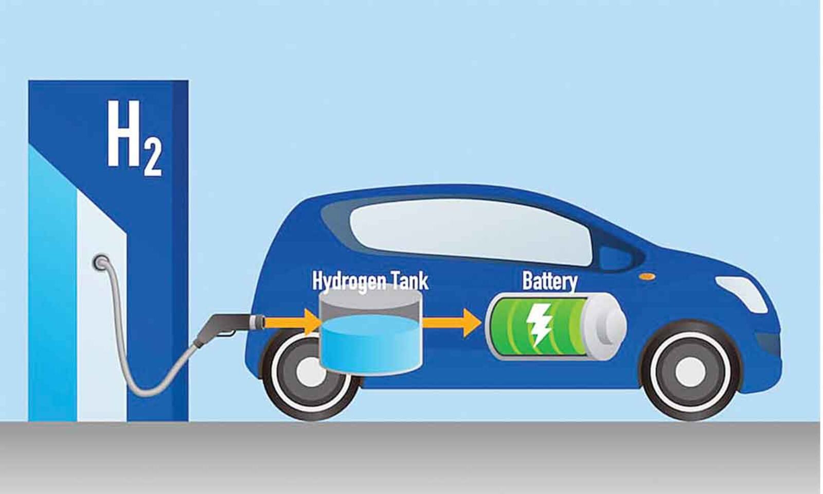Xe ô tô chạy bằng Hydrogen.